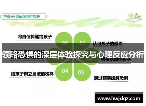 领略恐惧的深层体验探究与心理反应分析