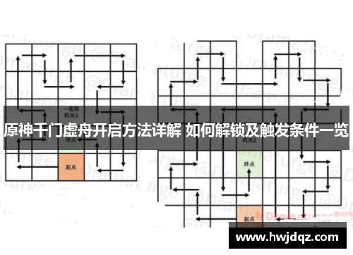 原神千门虚舟开启方法详解 如何解锁及触发条件一览